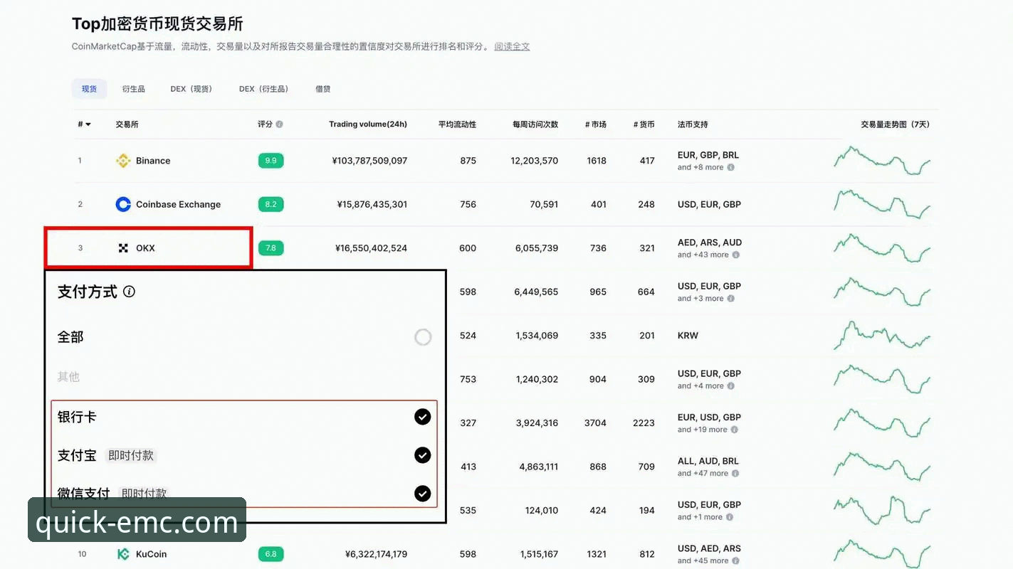 易倍体育在线注册 为什么易倍体育在线注册成为体育爱好者新选择?如何快速完成EMC平台注册?